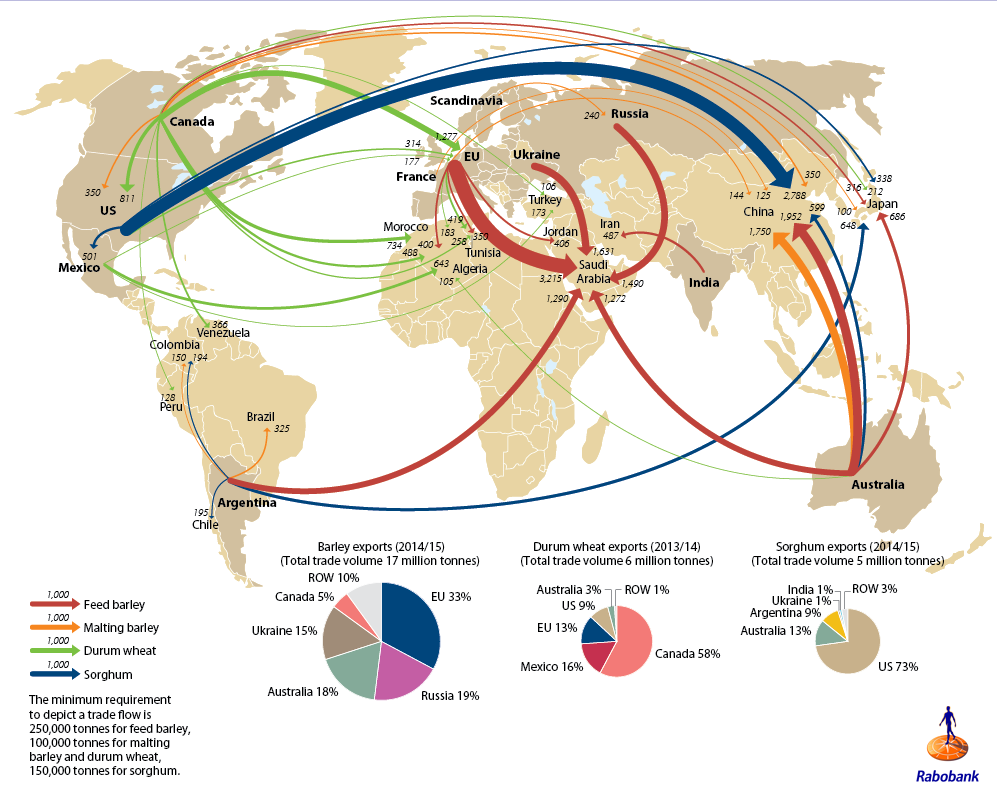 Chew it or Brew it - The Barley (R)evolution I